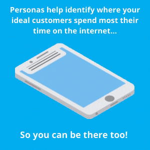 Having a deep understanding of your target personas _ Lupo Digital