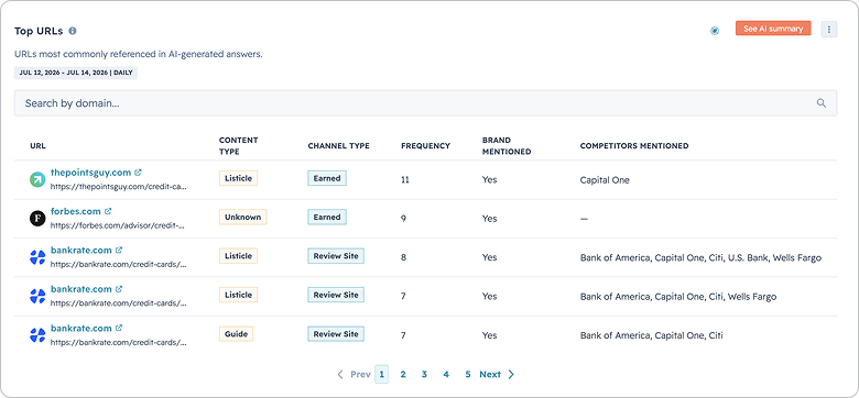 HubSpot August 2026 Updates_ ChatGPT, Claude & AEO Tools -4