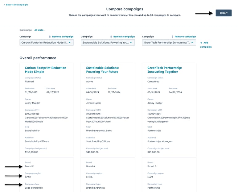 HubSpot Product Feature Updates 4