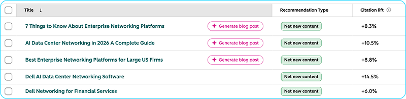HubSpot Sep 2026 Product featuers updates feature number 7