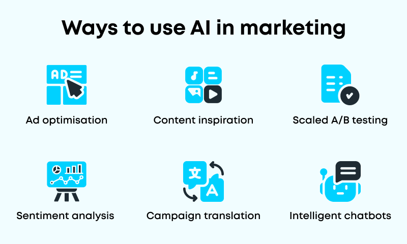 5 Practical Ways to Start Using AI in Your Marketing Strategy Today  image1