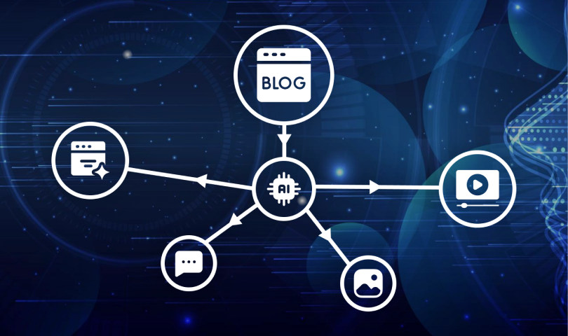 A content lifecycle diagram 1