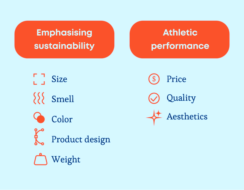 How AI Tailors Content for Different Audience Segments image 1