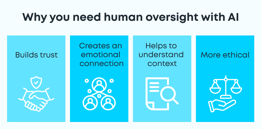 Blog Post - Ethical AI for Marketers_ Striking a Balance Between Automation and Oversight 2