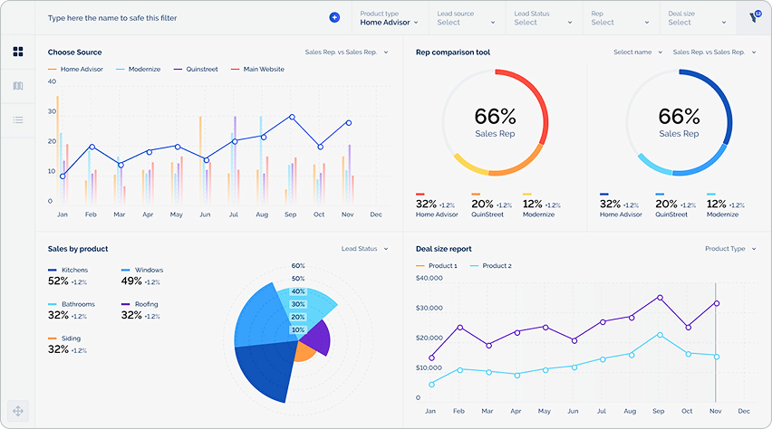 How AI Innovations Are Reshaping Customer Experience and Engagement image 1