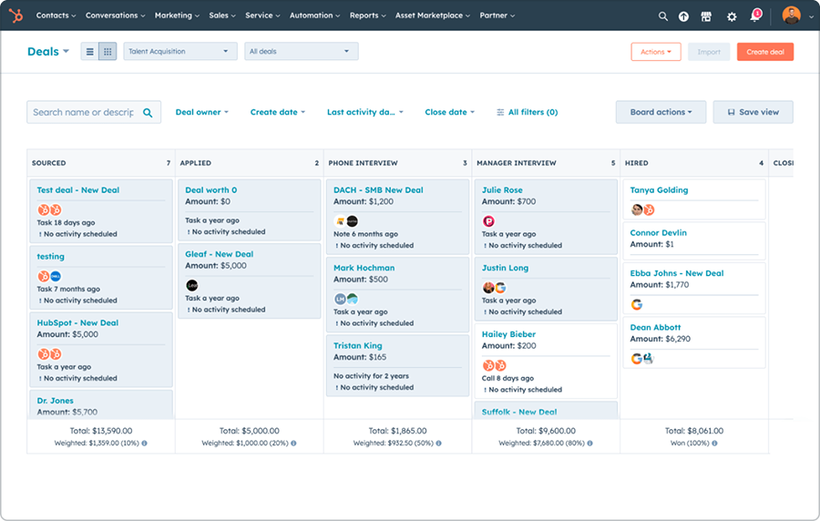 5 Essential HubSpot CRM Features Every Sales Team Should Use Image 1