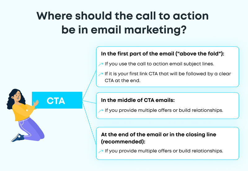 Blog Creating High-Performing Video Content for Email Campaigns