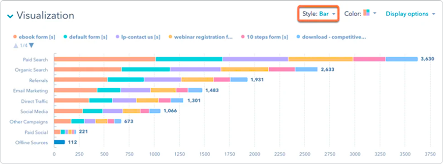 The Future of CRM_ AI-Powered Sales Automation in HubSpot image 1