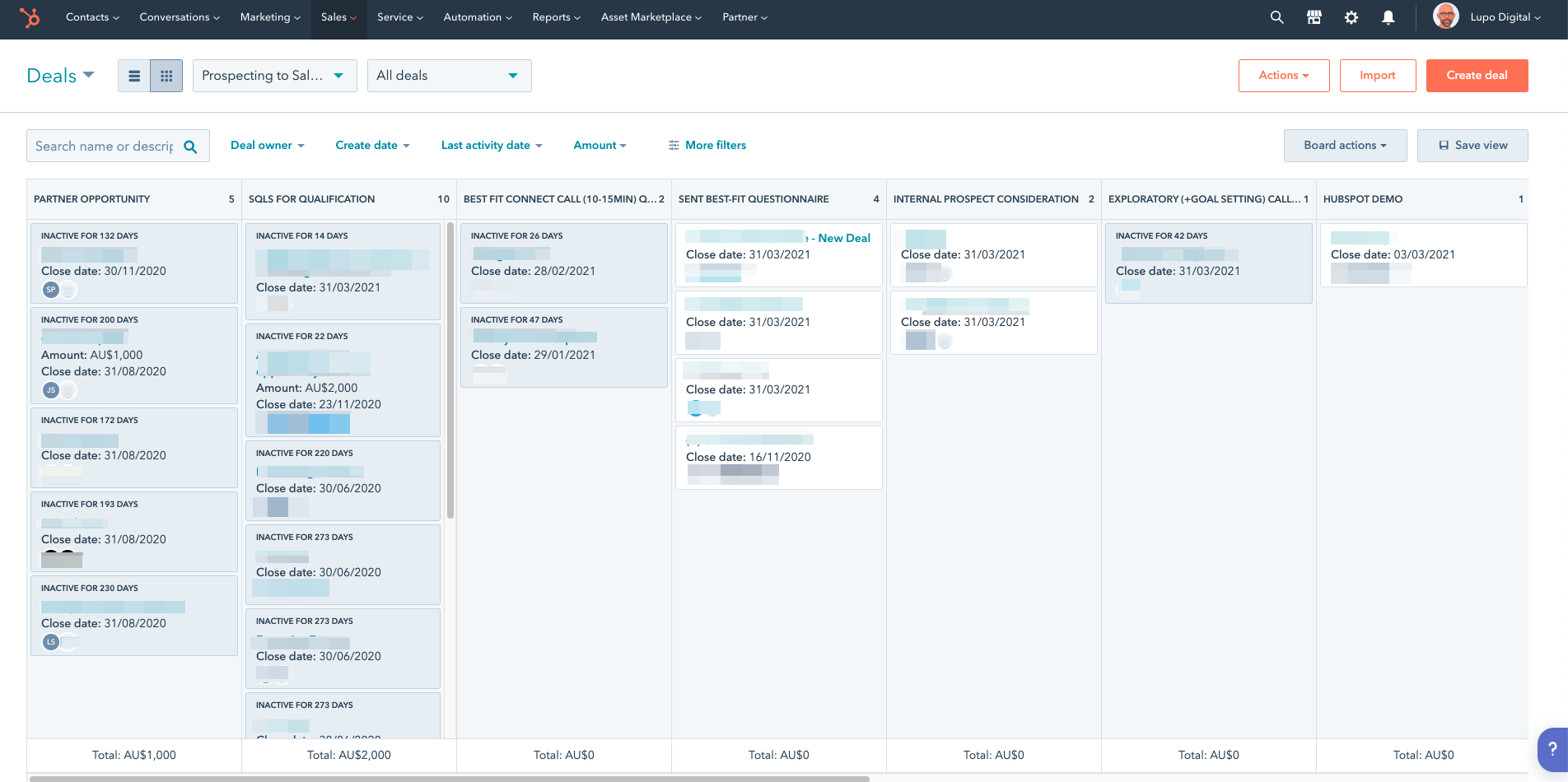 A Guide to HubSpot Sales Pipeline Active & Inactive Deals Cards