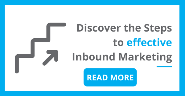 Steps to Inbound Marketing _ Inbound Marketing Series [Part 2]