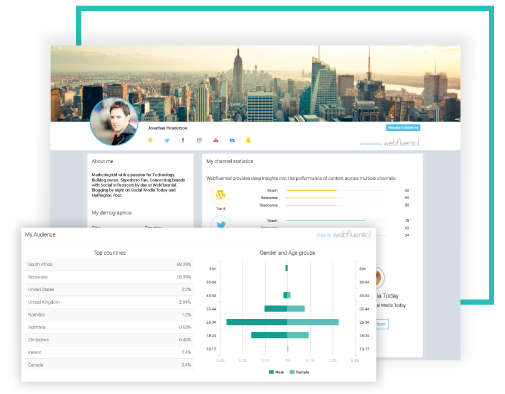 integrated-reporting