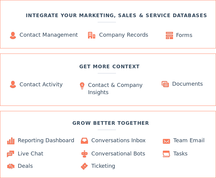 Lupo-Digital-Inbound-marketing-crm-items-tools-tactics