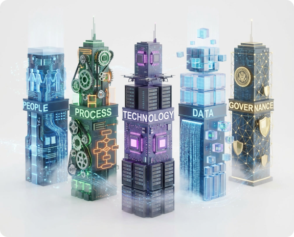 5 Pillars of AI Transformation image